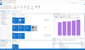 Rollecenter i Microsoft Dynamics NAV