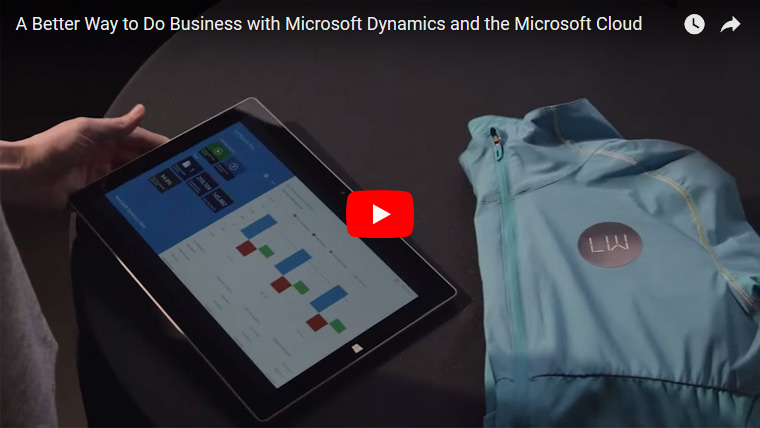 Microsofts video om virksomheder i vækst