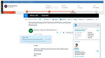 Sales: Kundesegmentering
