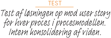 Test af løsningen op mod user story for hver proces i procesmodellen. Intern konsolidering af viden.