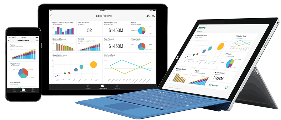power-bi-preview960 Enterprise BI og Performance Management