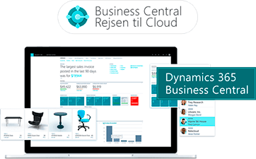 Business Central rejsen til Cloud