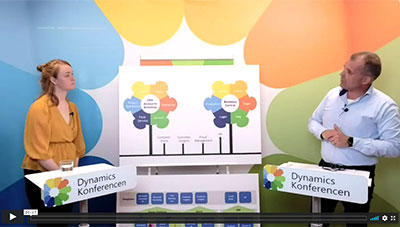 Video demonstration af Microsoft Dynamics Sales CRM