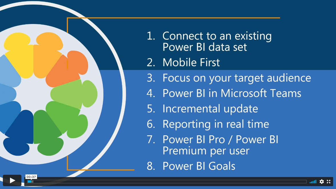 Video med 8 gode Microsofts Power BI eksempler