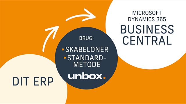 Unbox Business Central