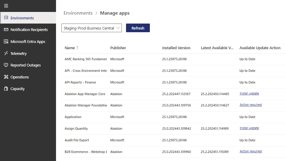 Opdatering af apps i admin-centeret i Business Central