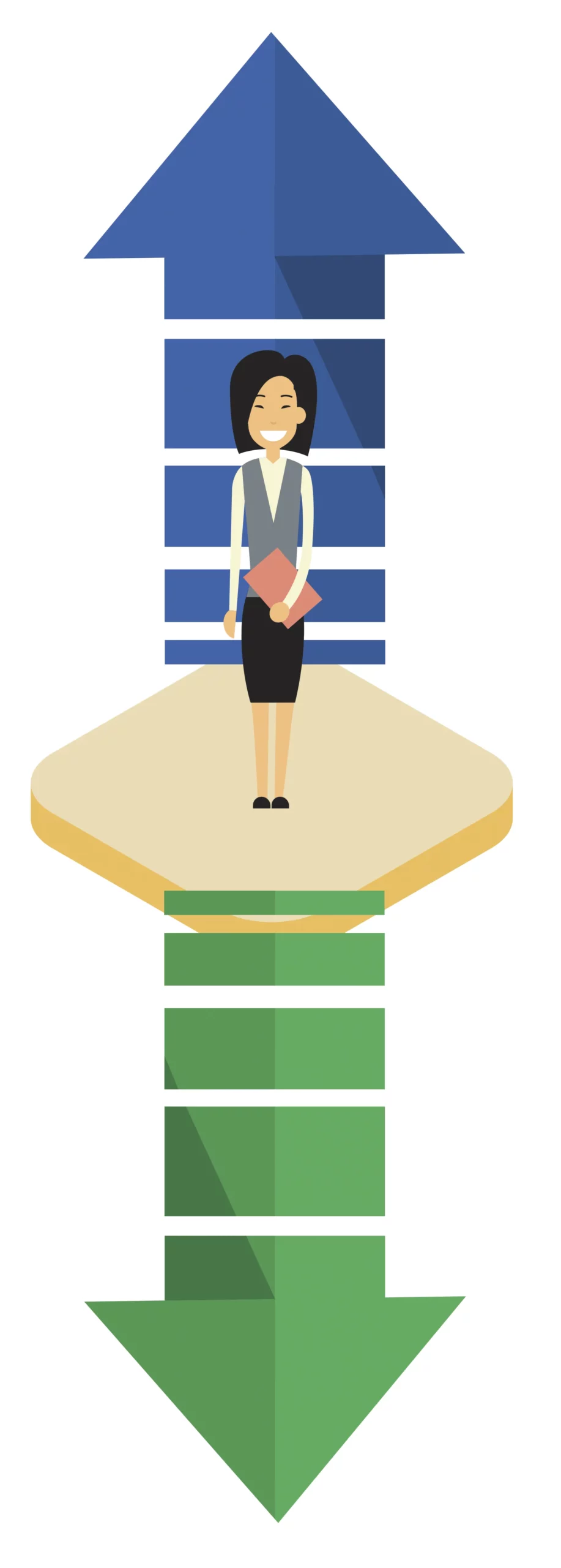 Placering i hierakiet i projektorganisationen