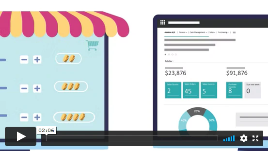 B2B Ecommerce til Dynamics 365 Business Central
