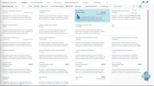 Eksempel på oversigt over finansielle rapporter (i tile view i stedet for list view)