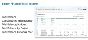 Disse rapporter er blevet optimeret til at køre hurtigere