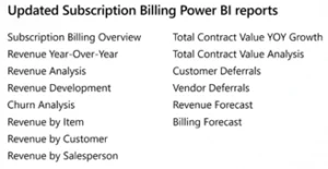 Listen over de opdaterede rapporter
