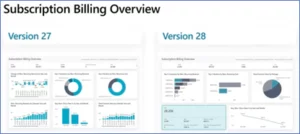 Eksempler på før og nu versioner af rapporter