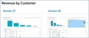 Eksempler på før og nu versioner af rapporter