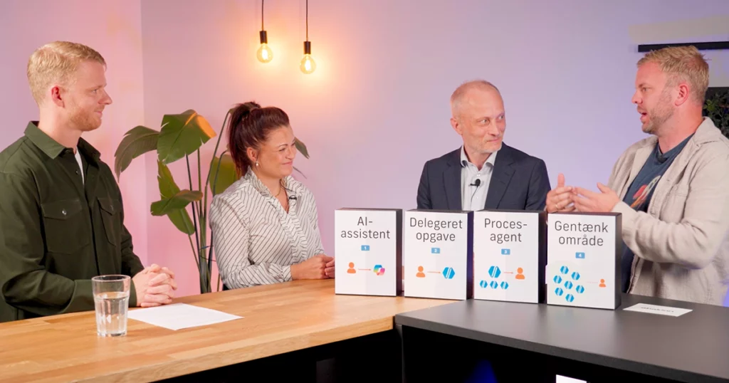 AI potentiale i din virksomhed