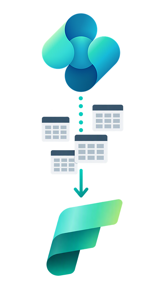 Buisness Central data med Fabric
